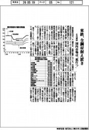 東鉄、６月契約分の全鋼材価格据え置き