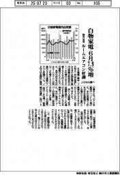 ６月の白物家電国内出荷、７・９％増　ルームエアコン好調　ＪＥＭＡ調べ