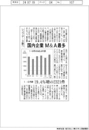 レコフデータ調べ　国内企業のＭ＆Ａ最多　１―６月期　１９・４％増の２３２１件