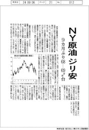 ＮＹ原油ジリ安、９カ月ぶり６８―６９ドル台