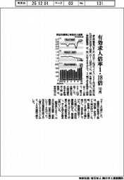１０月の有効求人倍率１・１８倍　４年ぶりの低水準