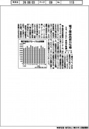 ５月の電子部品出荷、１５％増　ＡＩＤＣ・車向け堅調　ＪＥＩＴＡまとめ