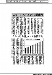 スマートペイメント31年243兆円 クレカけん引、タッチ決済普及 野村総研、国内調査