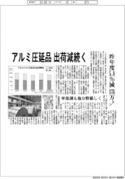 アルミ圧延品の出荷減続く 昨年度5・8%減178万トン