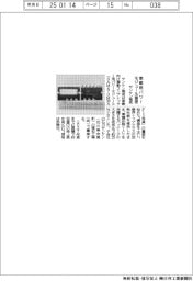 サンケン電気　車載用パワーモジュール量産