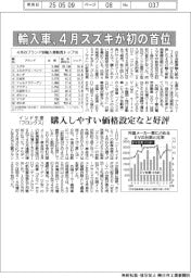 ４月の輸入車、スズキが初の首位