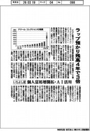 いちよし証、ラップ預かり残高4年で3倍 個人富裕層開拓・AI活用