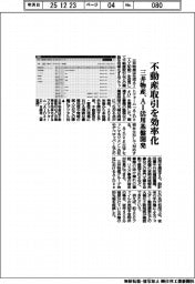 三井物産、不動産取引を効率化　ＡＩ活用基盤開発