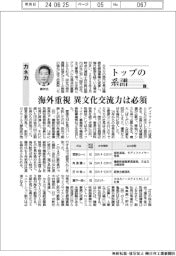 トップの系譜（１６２）カネカ　海外重視、異文化交流力は必須