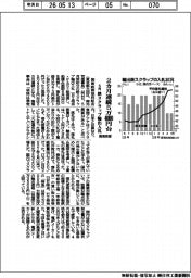 関東鉄源／５月の鉄スクラップ輸出価格、２カ月連続で５万４０００円台／表あり