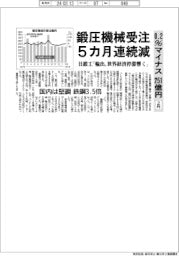 鍛圧機械受注５カ月連続減　日鍛工「輸出、世界経済停滞響く」　０．２％マイナス２５１億円　２月