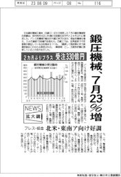 ニュース拡大鏡／鍛圧機械7月23％増　２カ月ぶりプラス　受注330億円　プレス・板金　北米・東南ア向け好調
