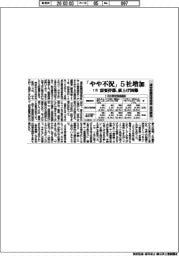 浦安鉄鋼団地協組の景況調査　１月「やや不況」５社増加