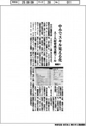 職業大、中小でスキル見える化　ＡＩ人材育成支援ツール