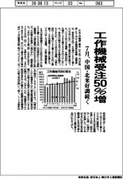７月の工作機械受注５０％増　中国・北米好調続く