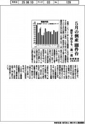 ５月の倒産８００件台　前年下回るも一進一退　民間調査２社まとめ