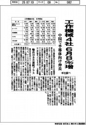 工作機械４社　６月８％増　中国で半導体向け伸長　本社調べ