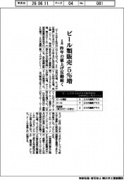 ５月のビール類販売、５％増　昨年の値上げ反動続く