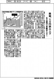 翌週の株価、５万円挟み上下　相場の変動率大きく