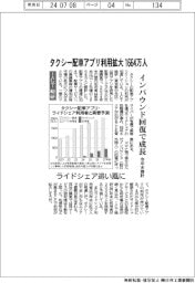 タクシー配車アプリ利用拡大1664万人 ICT総研、今年末推計