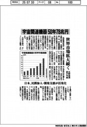 宇宙関連機器５０年７８兆円　矢野経済研が予測　世界市場拡大続く