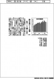 １ー９月の訪日客１７・７％増　最速ペースで３０００万人突破