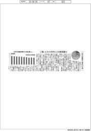 サステナブルデータ/日本の温室ガス排出2・5%減