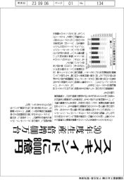 スズキ、インドに８０００億円投資　３０年度生産、倍増４００万台