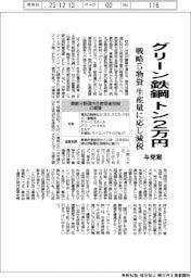 グリーン鉄鋼、トン2万円 戦略5物資、生産量に応じ減税 与党案