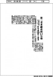 引継ぎ支援センター、第三者承継成約６・２％増、昨年度２２６５件最多