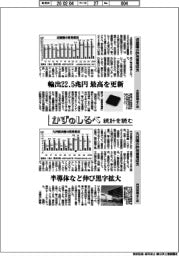 かずのしるべ　統計を読む／近畿圏・九州圏の貿易収支