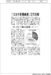 「コロナ影響継続」2ポイント改善 34・4%で過去最低 商工リサーチ