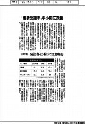 公取委、「要請受諾率」中小間に課題　発注者４３３４社に注意喚起