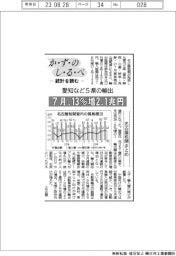 かずのしるべ 統計を読む/愛知など5県の輸出 7月、13%増2.1兆円