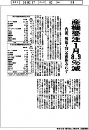 １月の産機受注８・９％減　内需、製造・官公需振るわず