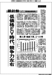 産業ＴＲＥＮＤ／羅針盤　野村総合研究所（１９７）【クルマのエコシステム】