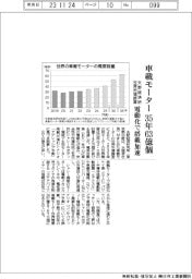 車載モーター世界市場、３５年６３億個　矢野経済研が試算