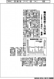 輸出船契約７月６６％減　４カ月連続マイナス、受注に「一服感」