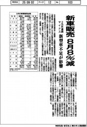 ８月の新車販売、８％減　２カ月連続マイナス　新型車不足が影響