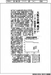 大阪のＨ形鋼、横ばい　メーカーの販価施策に戸惑い