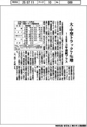 １―６月の大・中型トラック販売７％増　３年連続プラス