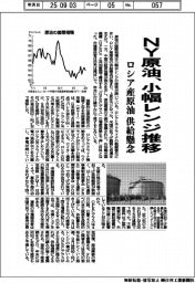 ＮＹ原油、小幅レンジで推移　ロシア産原油供給懸念