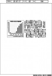 上期訪日客２０００万人突破