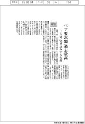 ２５春闘／ＪＡＭ、ベア要求額　過去最高　定昇込みで６％超