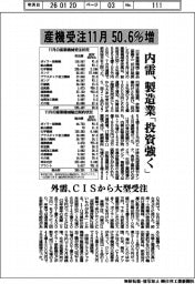 １１月の産機受注５０・６％増　内需、製造業「投資強く」