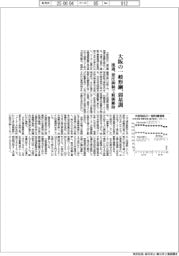大阪の一般形鋼、弱基調　流通、発注抑制で販価維持