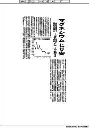 マグネシウム、じり安　上値２３５０ドルで小動き