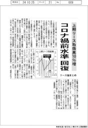 リース取扱高１０・７％増、コロナ禍前の水準に回復