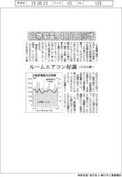 ４月の白物家電国内出荷、７・８％増　ＪＥＭＡ調べ