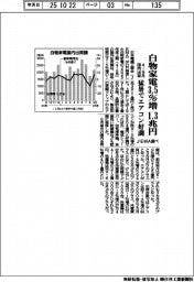 白物家電の国内出荷、４―９月３．５％増　猛暑でエアコン好調